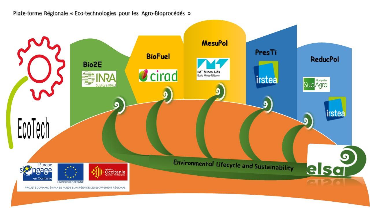 ecotech les plateaux