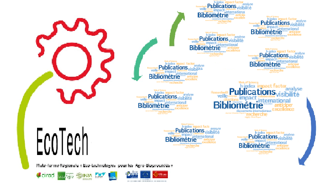 publication EcoTech